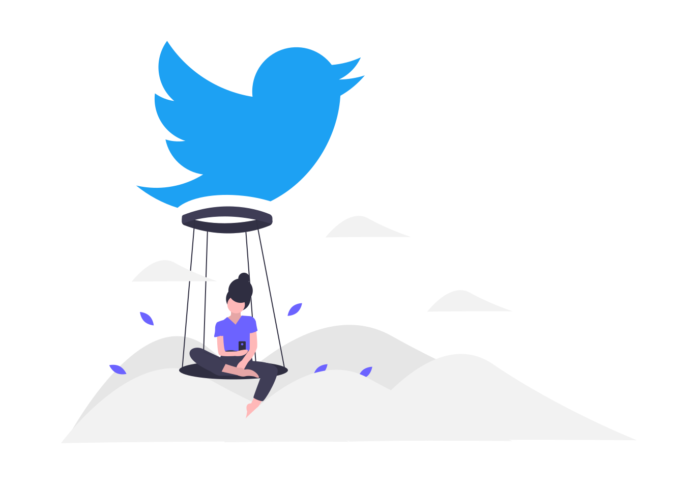 Twitter-management
